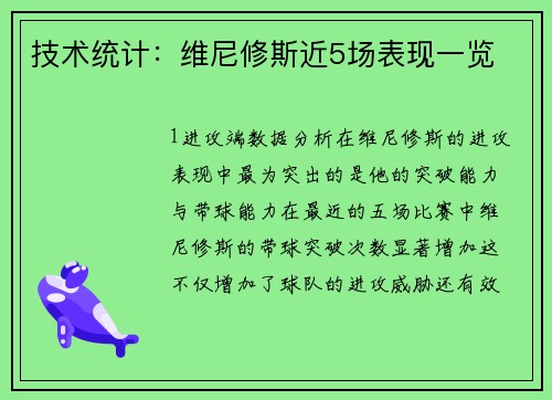 技术统计：维尼修斯近5场表现一览